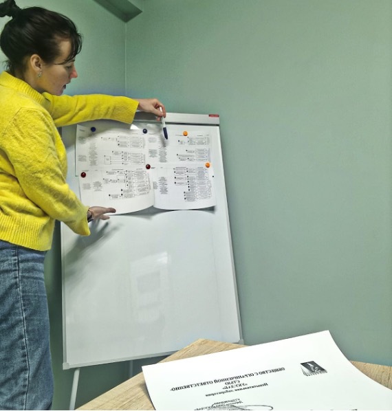 Внедрение и аудит ИСМ - узнать подробнее Внедрение и аудит ИСМ заказать